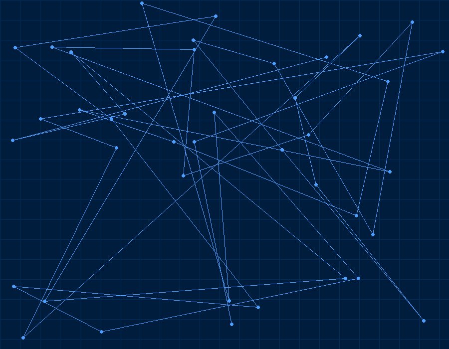 Cybersécurité et réseau informatique